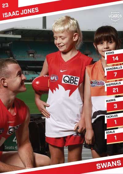 AFL Red & White