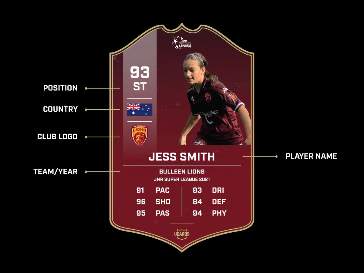 Card Details