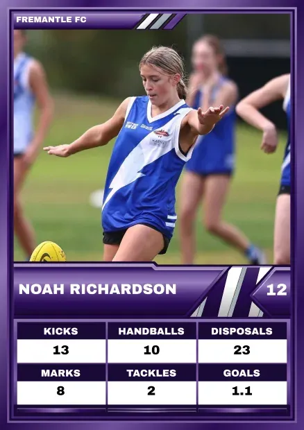 Purple Footy Card