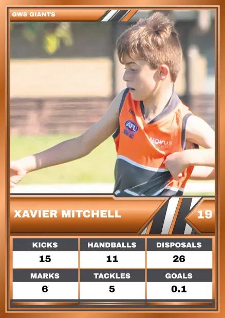 Orange Footy Card