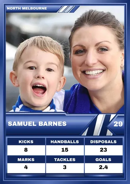 Royal Blue Footy Card