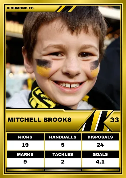 Yellow & Black Footy Card