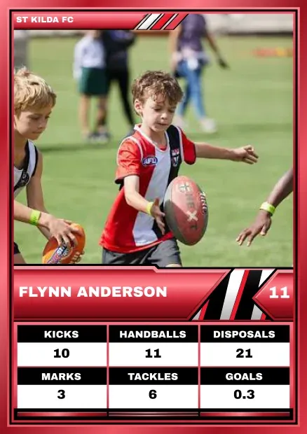Red, White & Black Footy Card